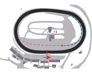 Track Map - Hickory Motor Speedway